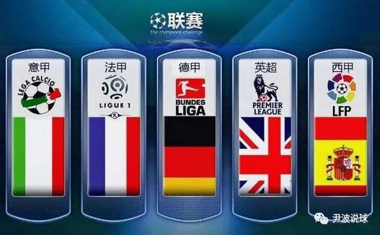 多次評選中